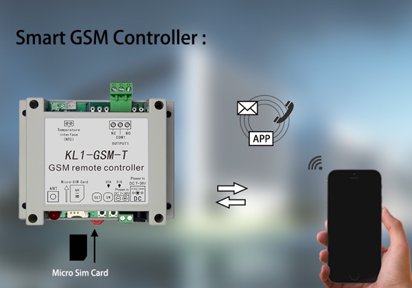 KONLEN KL-SM1 — 4G реле-контроллер 1 канал