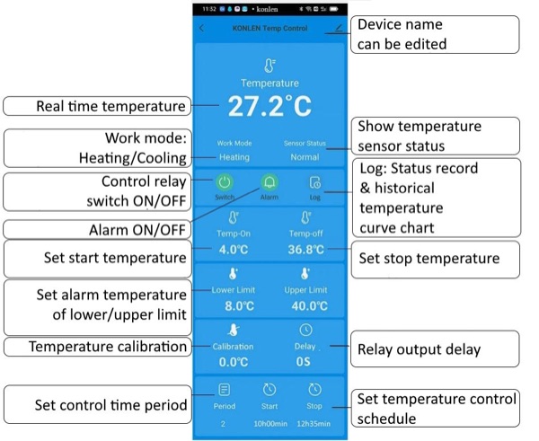 KONLEN KL-W96FWL-2 — Wi-Fi контроллер уровня топлива